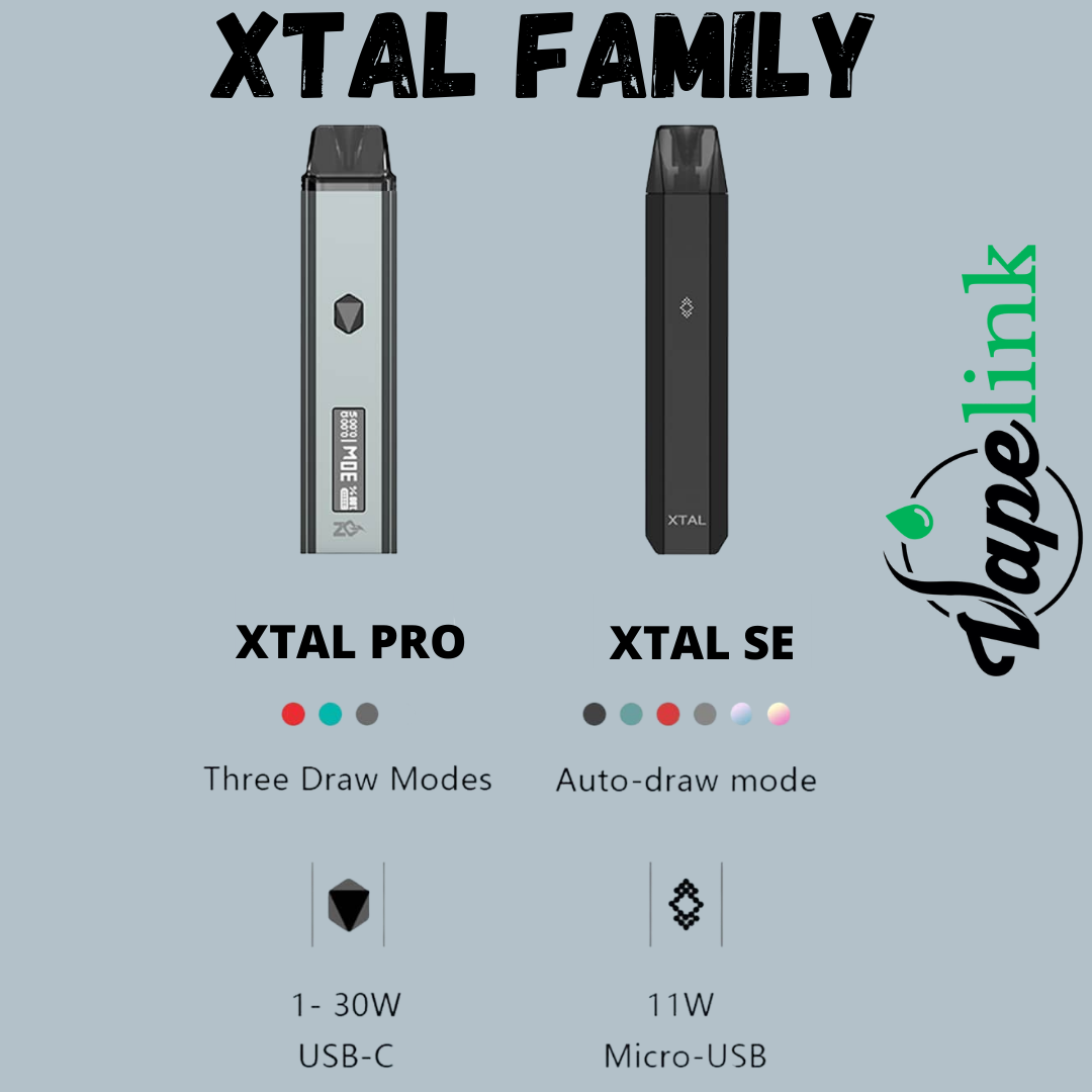 ZQ XTAL FAMILY