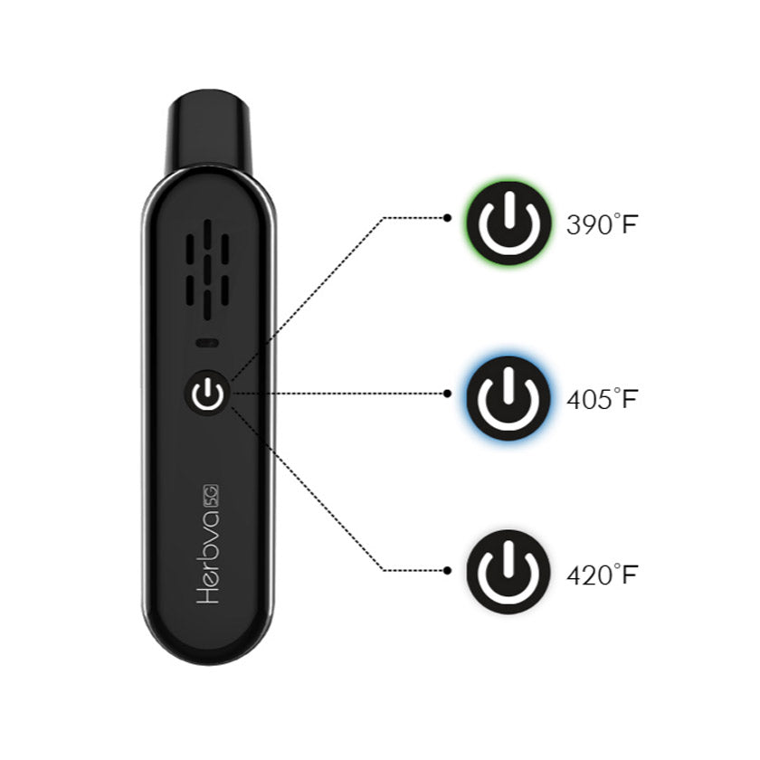 AIRISTECH Herbva 5G Dry Herb Vaporizer Kit 1000mAh