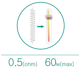 Eleaf EC TC-Ti Replacement Coils (5pc/pack)