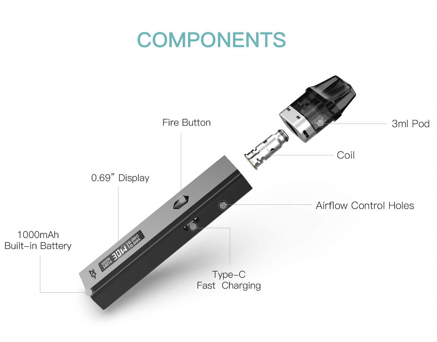ZQ XTAL Pro Pod System Kit 1000mAh